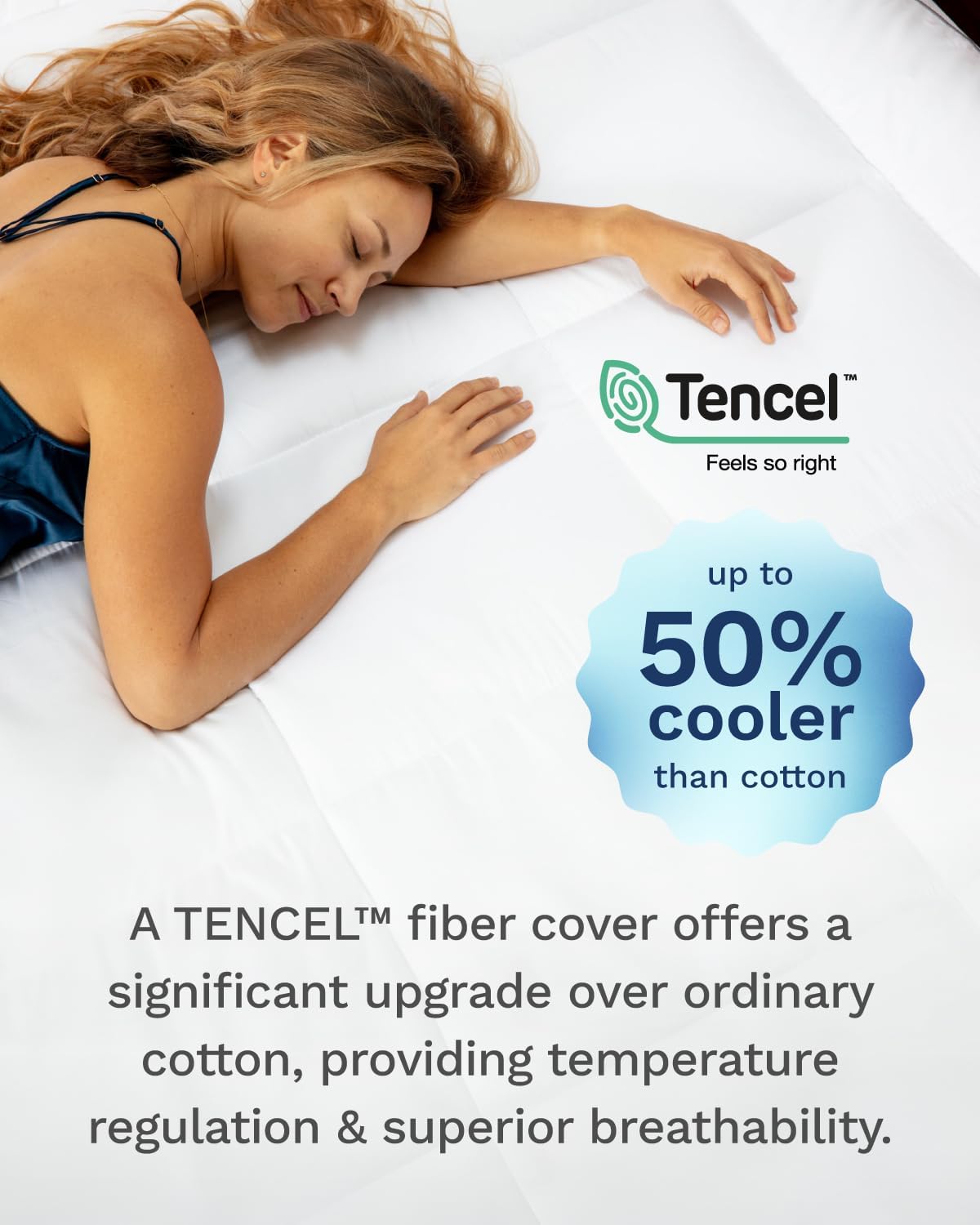 Cubrecolchón de Espuma Viscoel - Memory Foam Topper reseña y precio
