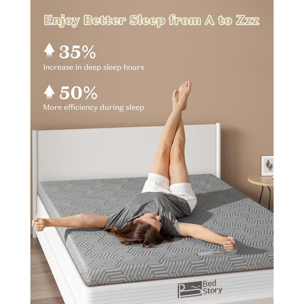 Surmatelas firme de tamaño com - Memory Foam Topper reseña y precio