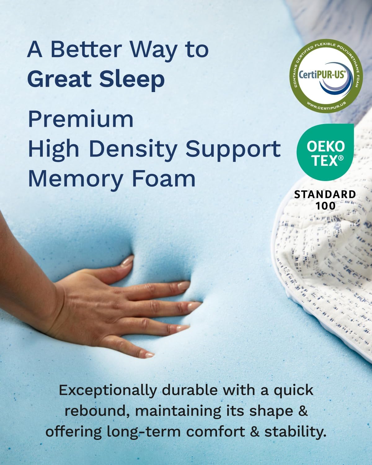 Cubrecolchón de Espuma Viscoel - Memory Foam Topper reseña y precio