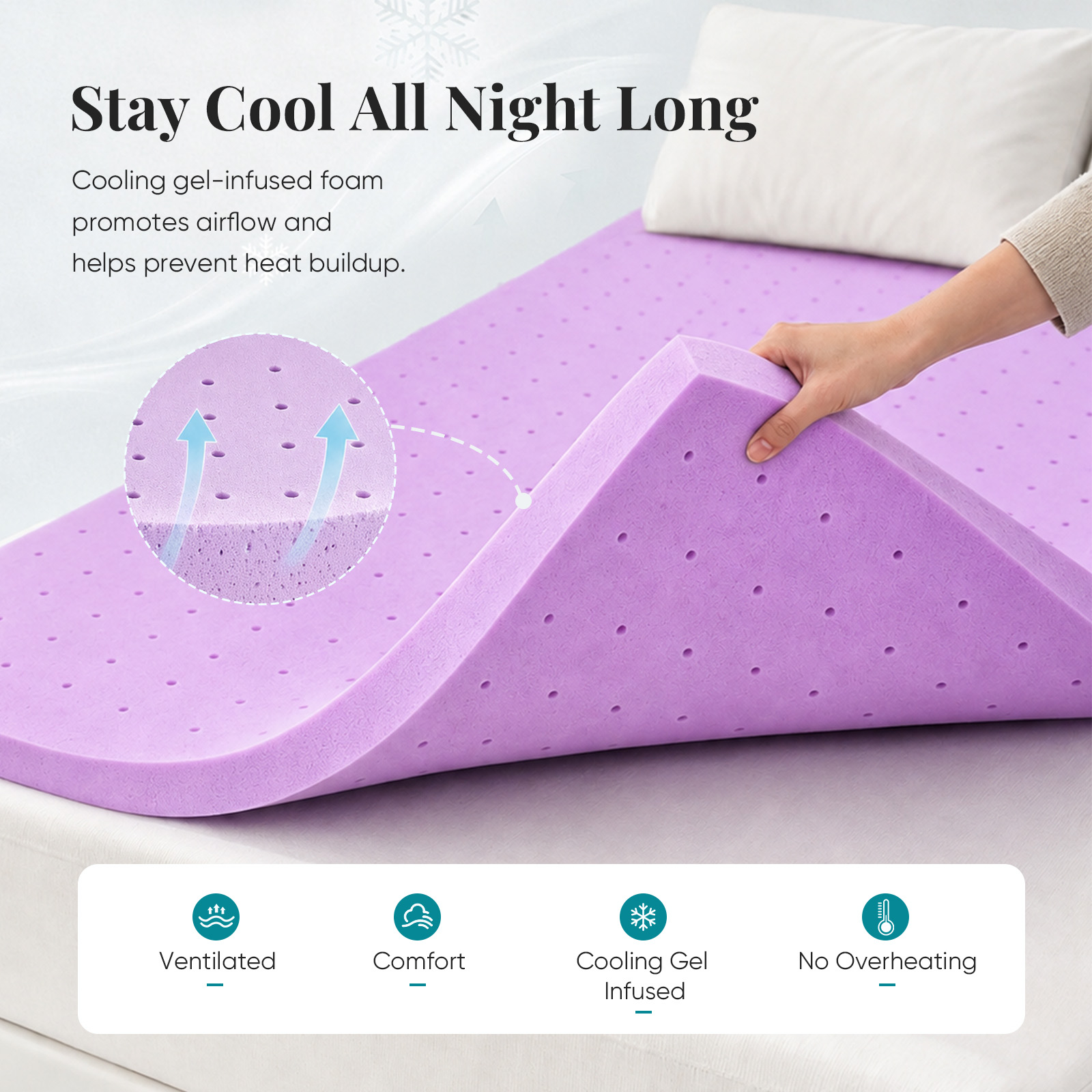 JHK Colchón de Espuma Viscoelá - Memory Foam Topper reseña y precio