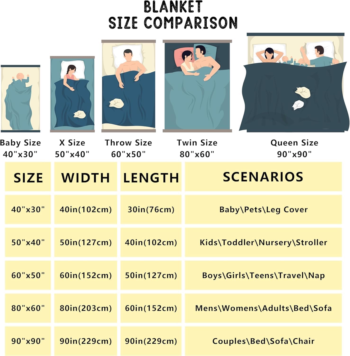 Manta de rugby Springbok Diseñ - Home Textiles Designer reseña y precio